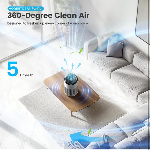 Air purifier - Picture 2 of 13